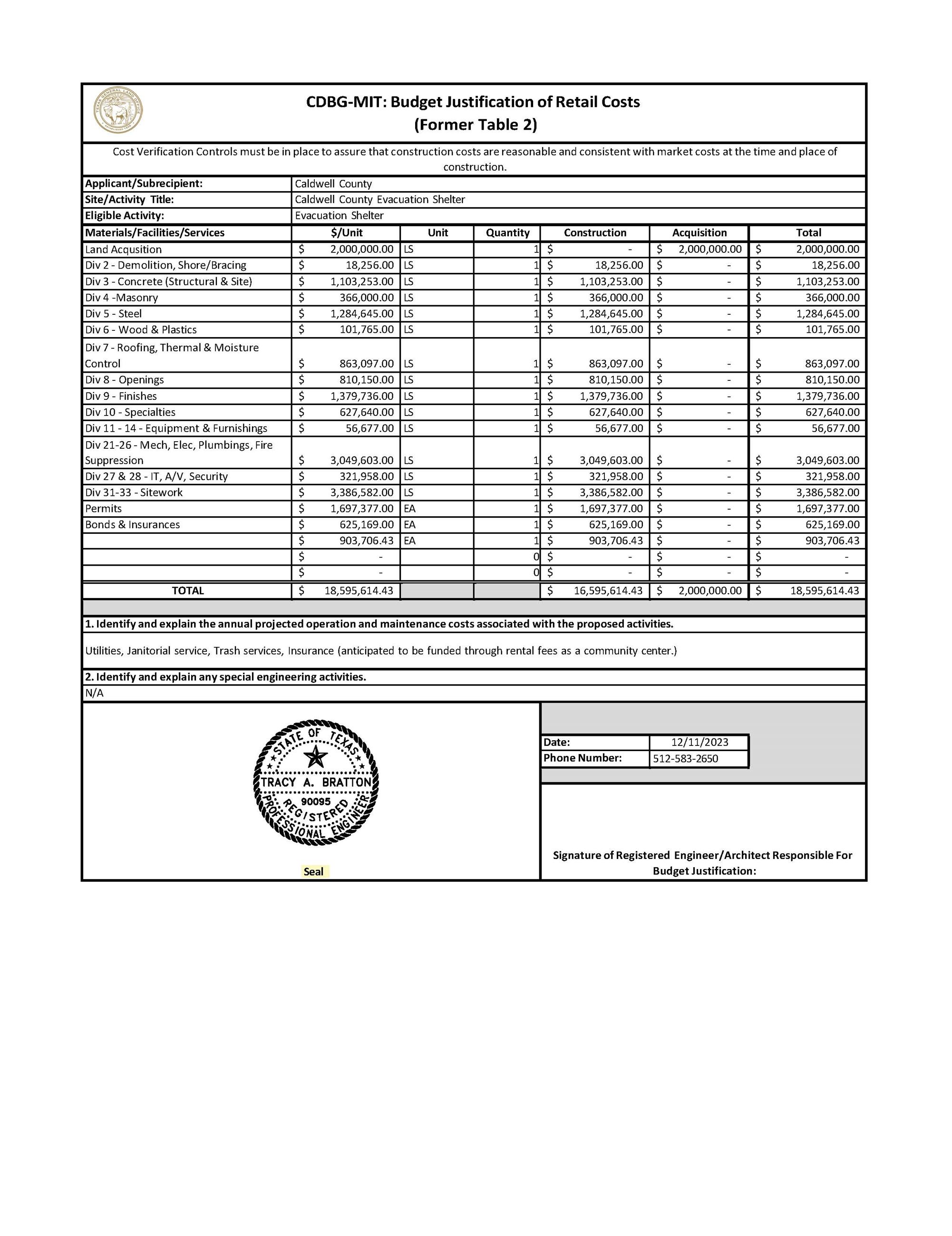 DRAFT Final_GLO CDBG-MIT MOD Posting App_Caldwell County_Page_5
